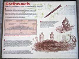 Informatiebord over de grafheuvels, Markelo 6-12-2008